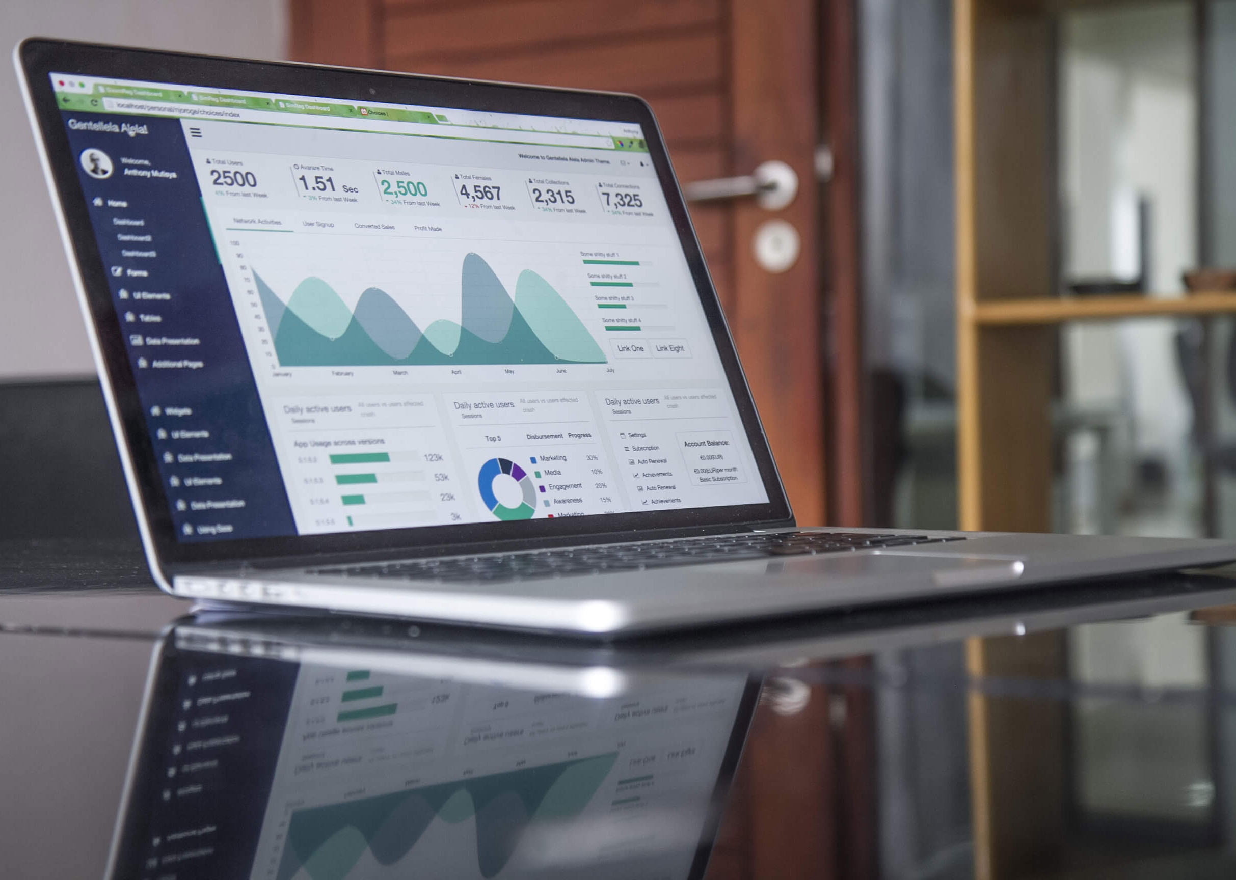 Three Steps to Unlock Growth with Data Analytics: A Guide for Small Businesses