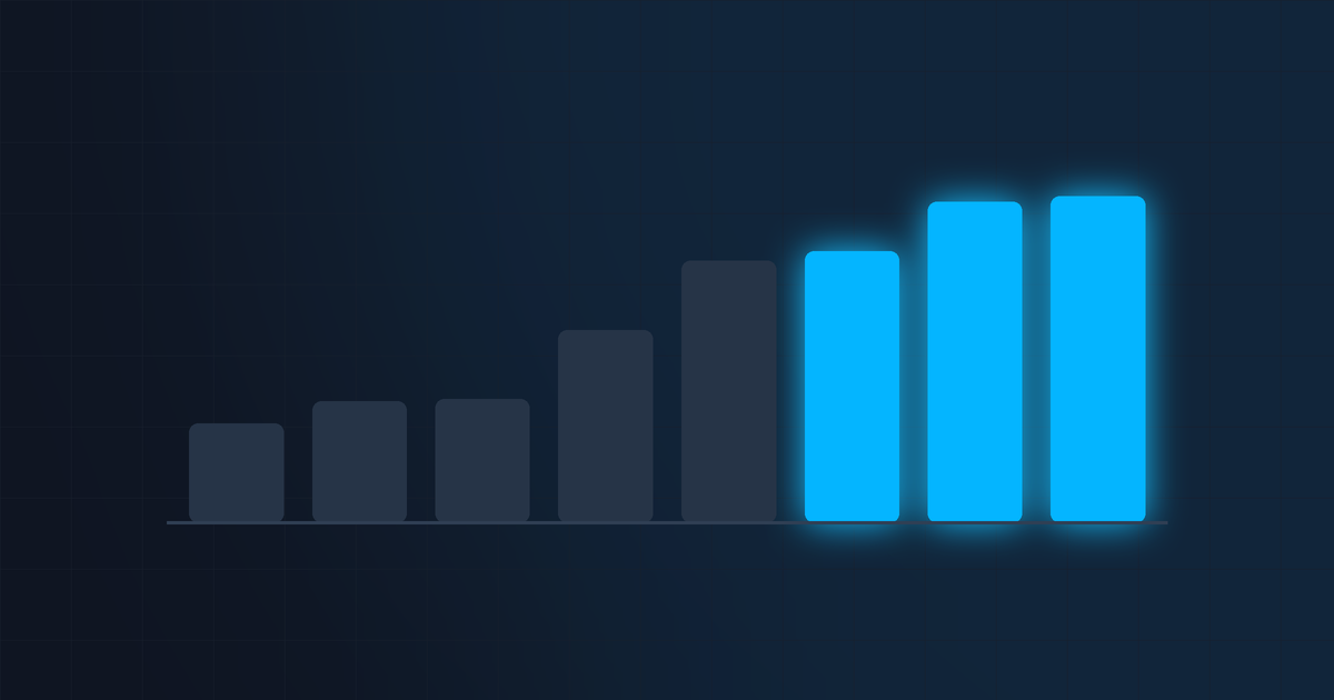 Matz Analytics
