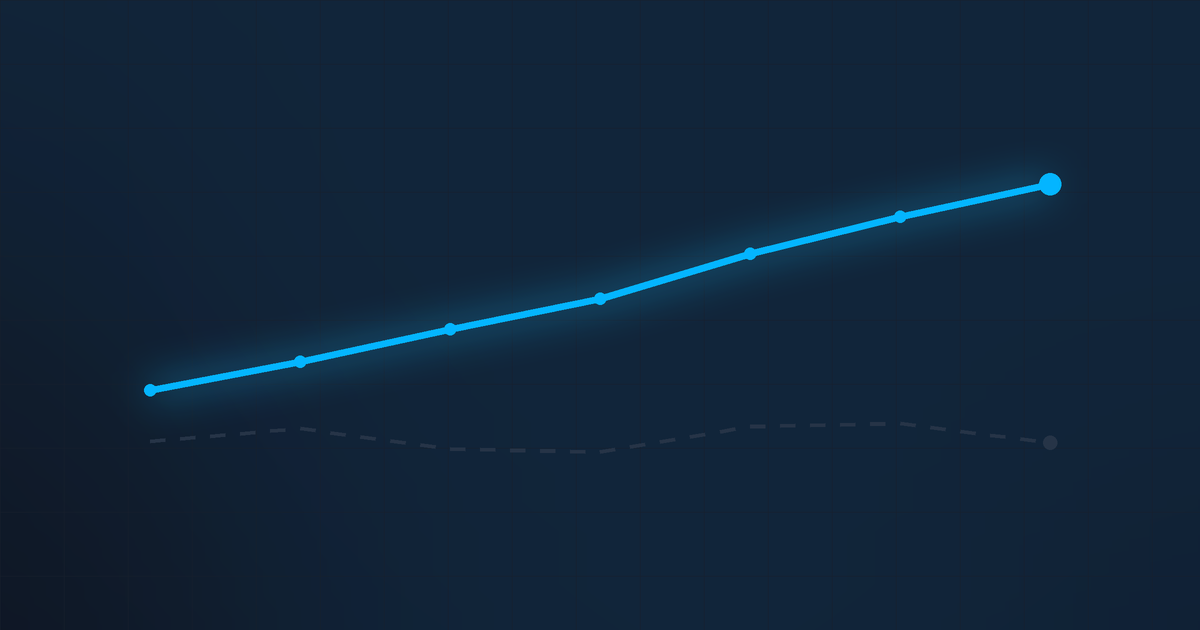 Matz Analytics